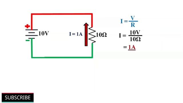 Inductors Explained with Examples смотреть онлайн