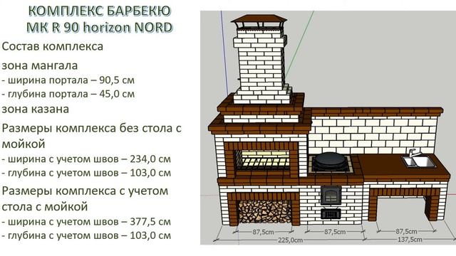 ПРОЕКТЫ КОМПЛЕКСОВ БАРБЕКЮ серии MINIMAL для самостоятельного строительства смотреть онлайн