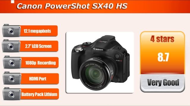 Canon PowerShot SX40 HS.flv
