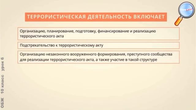 Беседа «Виды террористических актов, экстремизм, их последствия» смотреть онлайн