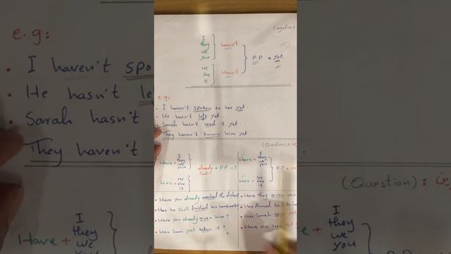 شرح (Present Perfect with Already,yet,just) كتاب Mega Goal 2 смотреть онлайн