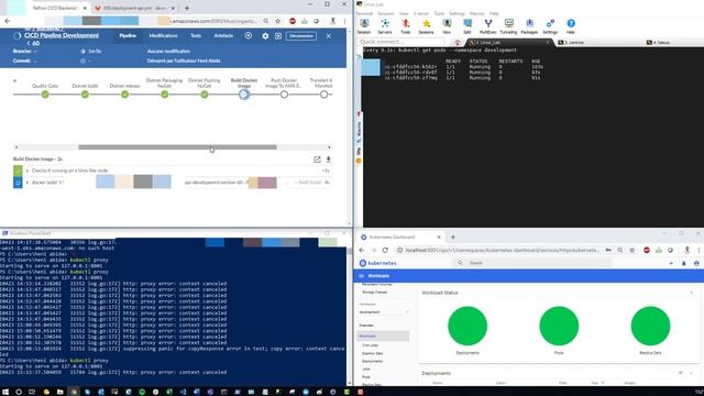 CI/CD Pipeline - Complete end-to-end deployment workflow to Elastic Kubernetes Service смотреть онлайн