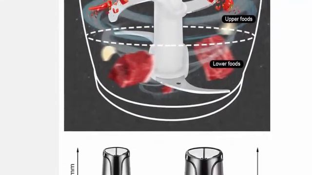 2 л Электрический измельчитель Мясорубка измельчитель кухонный комбайн слайсер смотреть онлайн