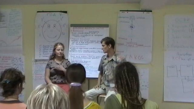 ЧАСТИ ЛИЧНОСТИ Киселёв НЛП Практик 2011 Интенсив СИБИРЬ День 8 ч 2 смотреть онлайн