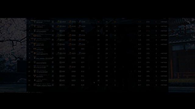 Warface c кредитами? - СКАЖИ ДОНАТУ НЕТ!!! смотреть онлайн