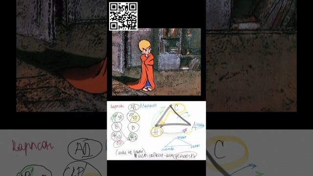 Любит-не любит бонус смотреть онлайн