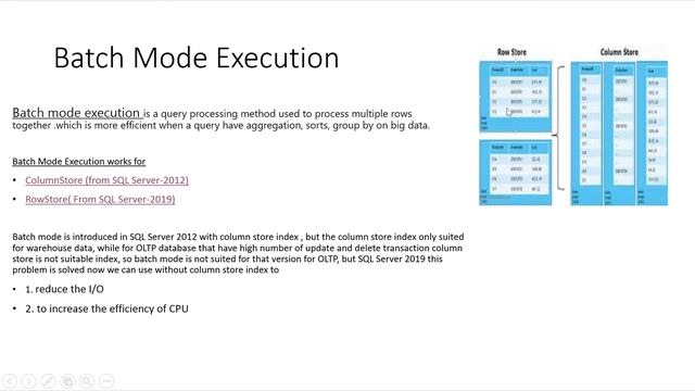 Batch Model Execution (Query Execution Methods in Query Plan) смотреть онлайн