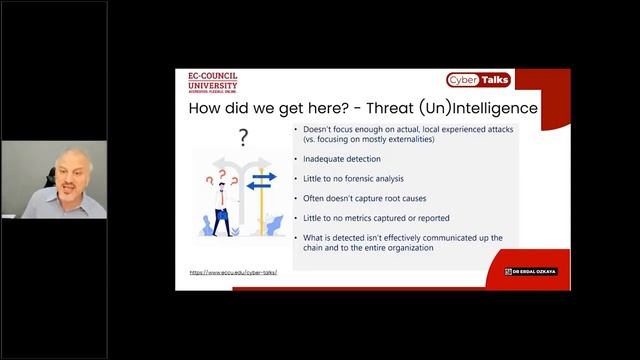 How Threat Intelligence is Used to Reduce an Organization’s Risk Profile смотреть онлайн