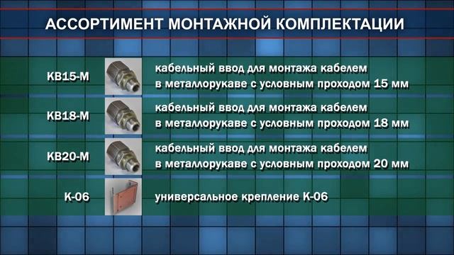 Термокожух Релион ТКВ.mp4 смотреть онлайн