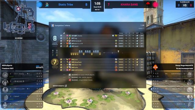 Khara Gang VS Static Tribe, MCM FireStorm match #10. смотреть онлайн
