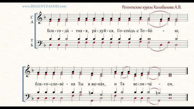 Глас 3, песнь 9, ирмос: 