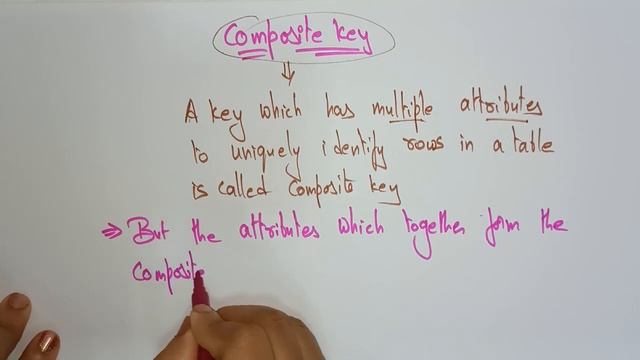 Keys in database | Composite key | DBMS | Bhanu Priya смотреть онлайн