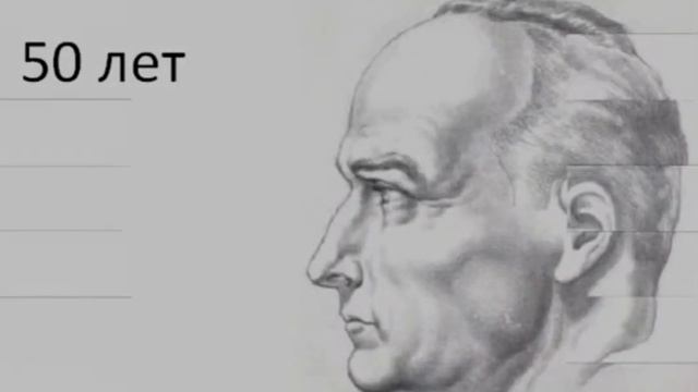 ДИНАМИКА И ПРИЧИНЫ СТАРОСТИ ЛИЦА. смотреть онлайн