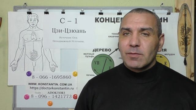 Огорчение. Помощь Точками акупунктуры.