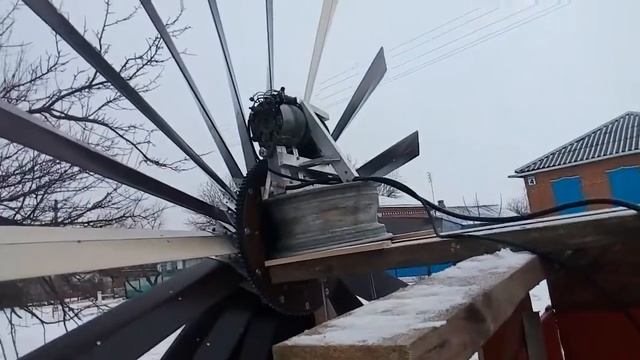 Ветряк перед тестом №2 смотреть онлайн