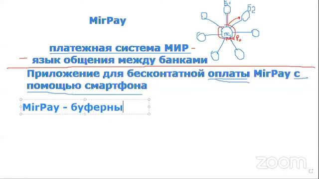 1612 mirpay смотреть онлайн