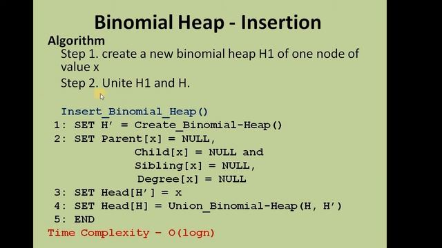 Binomial Heap Union and Insertion Operations смотреть онлайн