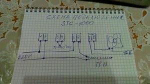 схема подключения STC-1000 если используете 12v  или 220v винтилятор. для нагрева и продува
