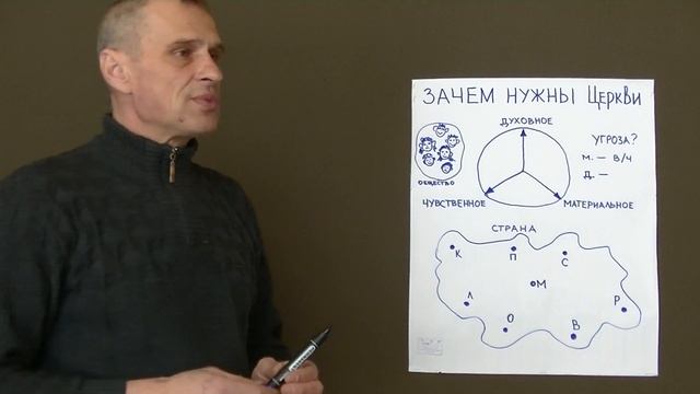 Так вот, оказывается, зачем нужны церкви!.. смотреть онлайн
