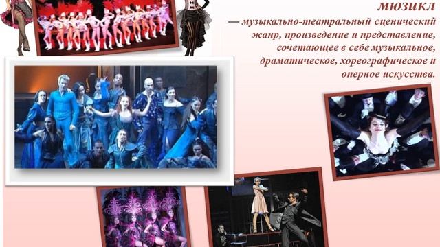 Видеолекция "Виды театрального искусства" смотреть онлайн