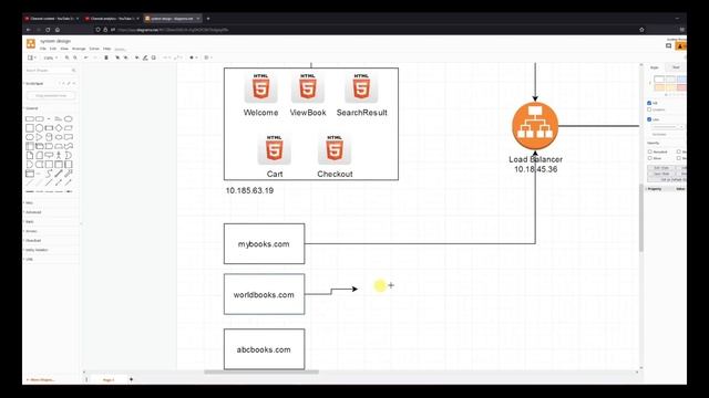 EP03: Load balancer basics, usage and configuration смотреть онлайн