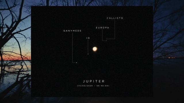 MARS, JUPITER & SATURNE - COMMENT LES OBSERVER смотреть онлайн