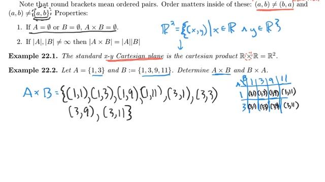 22 Cartesian Products смотреть онлайн