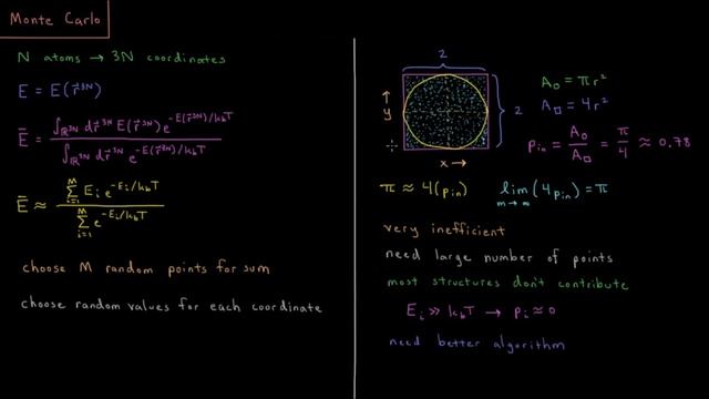 Computational Chemistry 3.10 - Monte Carlo смотреть онлайн