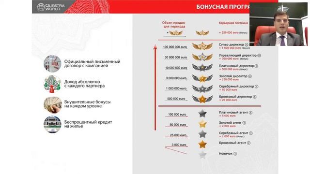 Рустам Русаков Questra World Questra Holdings Inc Презентация компании 0 смотреть онлайн