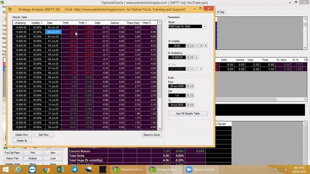 Options Oracle Software | Analysis Tool | Multi-Dimensional Price, Date & Volatility Analysis | смотреть онлайн
