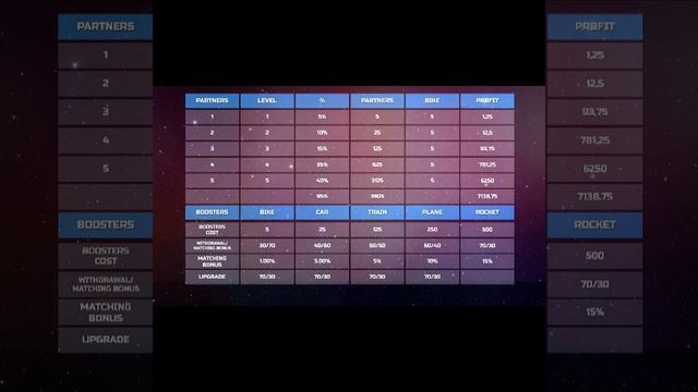 5 октября 2023 г. смотреть онлайн