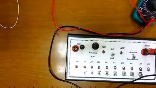 Л.Р Дослідження АЦП та ЦАП