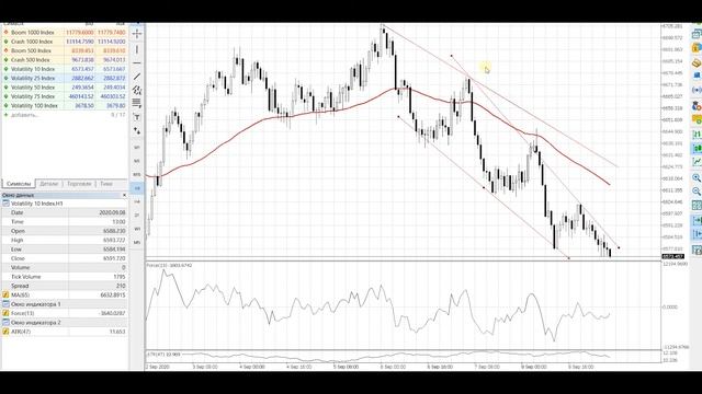 Доход + 3% от депо за сделку! Обучение #6! брокер Binary (Deriv), бинарные опционы смотреть онлайн