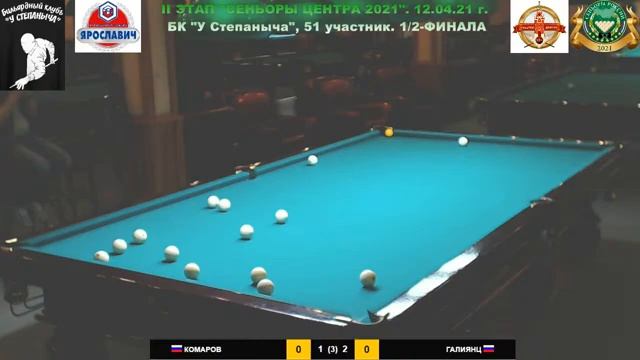 Комаров - Галиянц. 2-й этап "Сеньоры Центра 2021" смотреть онлайн