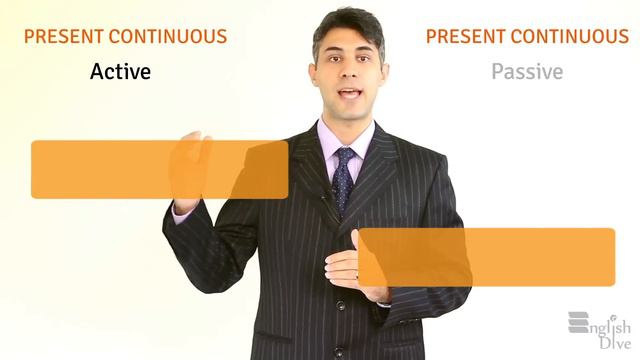Passive In All Tenses