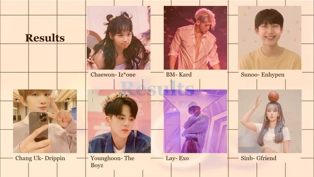 Kpop Dating Game Amusement Park смотреть онлайн