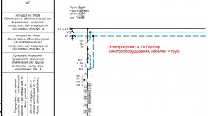 Проект электрики (ЭОМ) в AutoCAD ч.10 Подбор электрооборудования, кабелей и труб