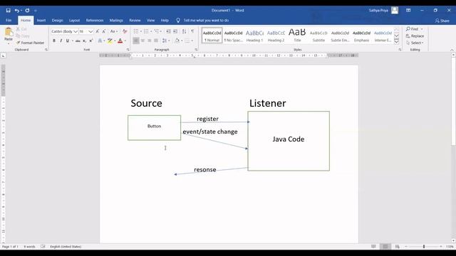 CSE Online classes by Cambridge Institute of technology - Swings Introduction смотреть онлайн
