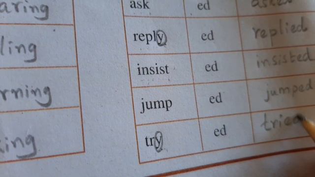 5th class enlish worksheet смотреть онлайн