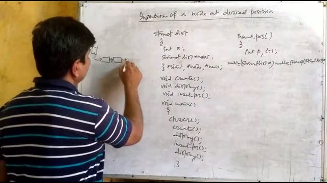 Adding a Node at middle in Singly Linked List using C смотреть онлайн