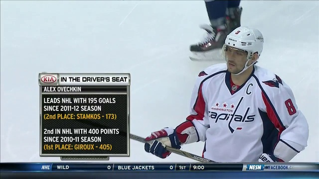 NHL 2016 Washington Capitals - Boston Bruins 05.01.16 | 1 pd смотреть онлайн