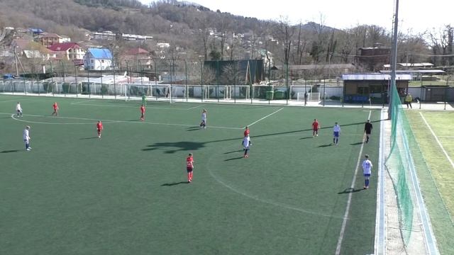 Трудовые резервы 2007 МСК СШОР 1 СПб 2008