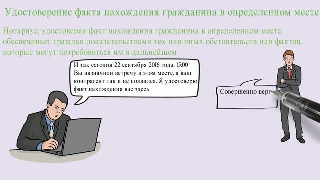Удостоверение факта нахождения в определенном месте смотреть онлайн