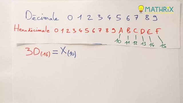 Conversion entre Base Hexadécimale et Décimale смотреть онлайн