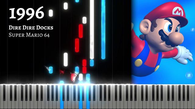 The Evolution of Super Mario Music [1985-2023] смотреть онлайн