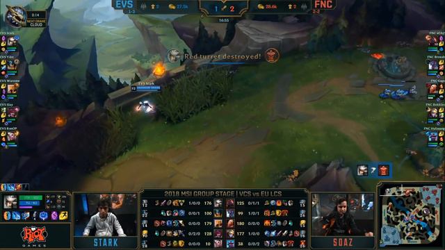 EVS vs FNC – MSI 2018: Групповая стадия. День 3, Игра 2. смотреть онлайн