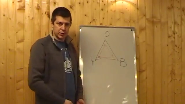 Как контролировать свои эмоции