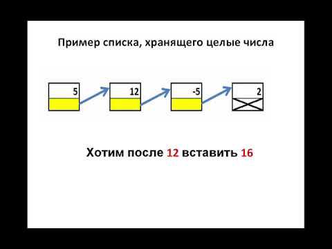 Введение в Python урок 24 из 28 смотреть онлайн