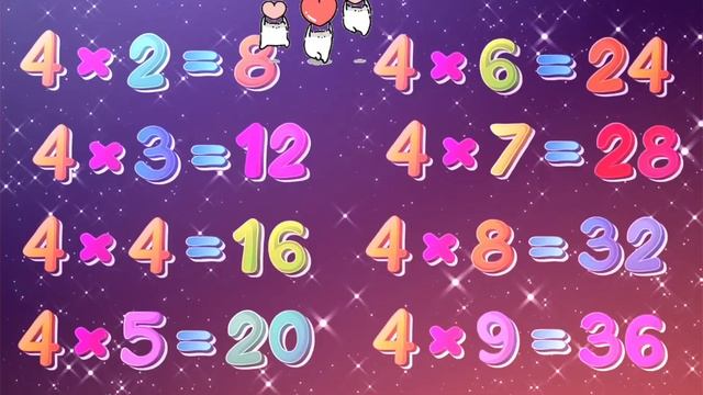 ?❤научимся решать таблицу на четыре и на шесть??? смотреть онлайн