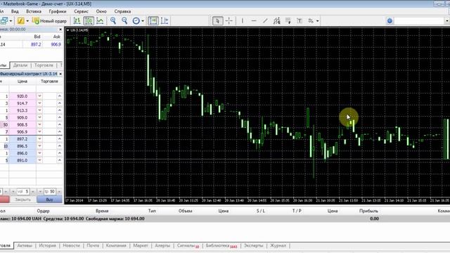 НАСТРОЙКА И РАБОТА В ТОРГОВОМ ТЕРМИНАЛЕ METATRADER5 смотреть онлайн